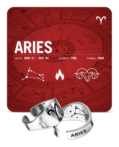 Zodiac Ring - Aries - Symbol