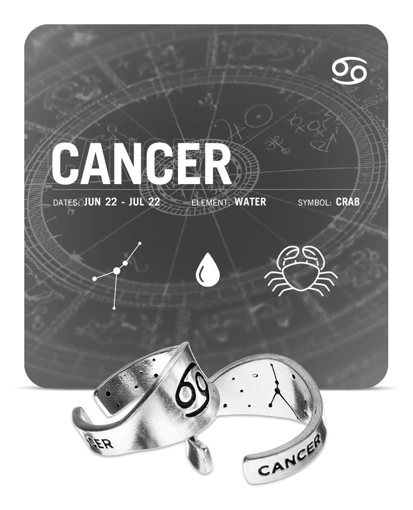 Zodiac Ring - Cancer - Symbol
