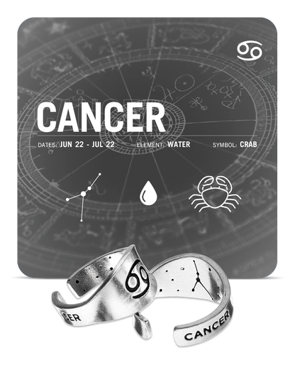 Zodiac Ring - Cancer - Symbol