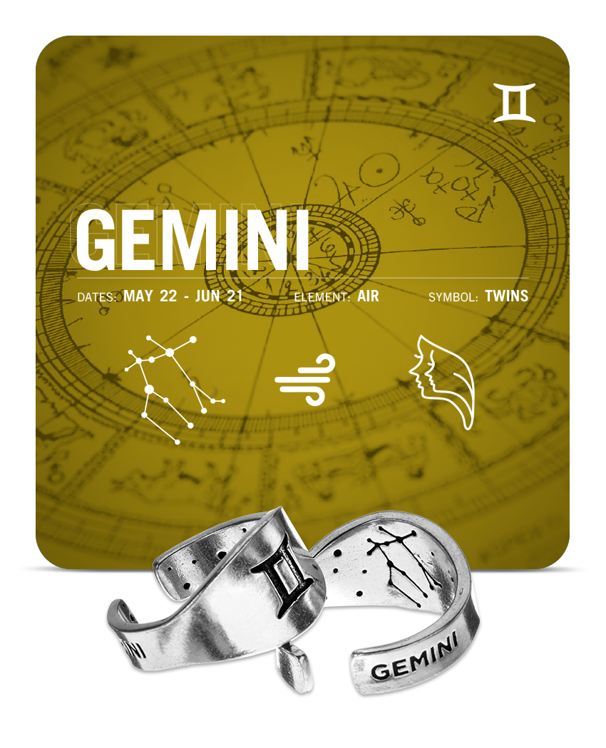 Zodiac Ring - Gemini - Symbol